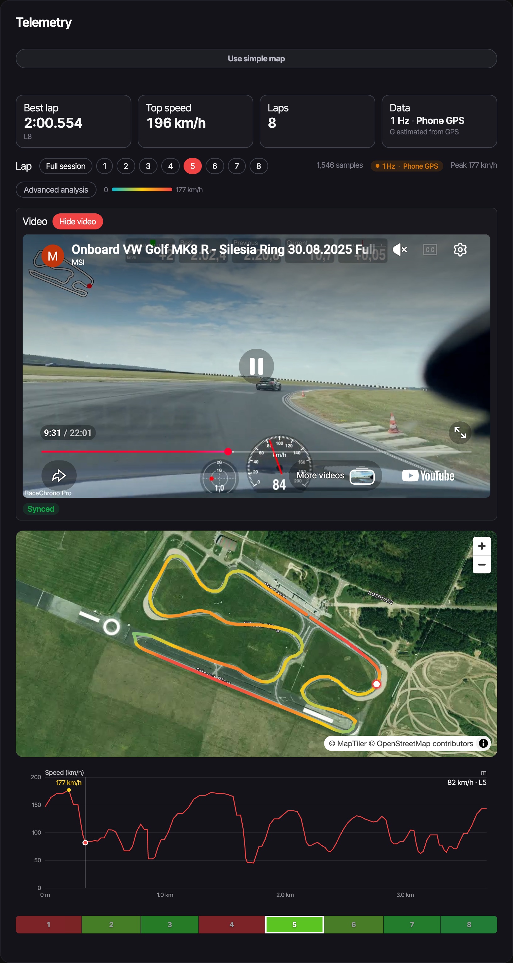 ApexLog public session share: synced YouTube onboard playing above a satellite track map with the racing line and live position marker, the lap 5 speed trace with cursor below, and the lap strip at the bottom